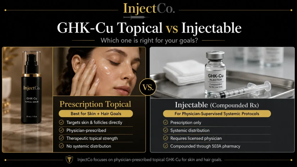 GHK-Cu topical vs injectable comparison for skin hair and systemic treatment goals